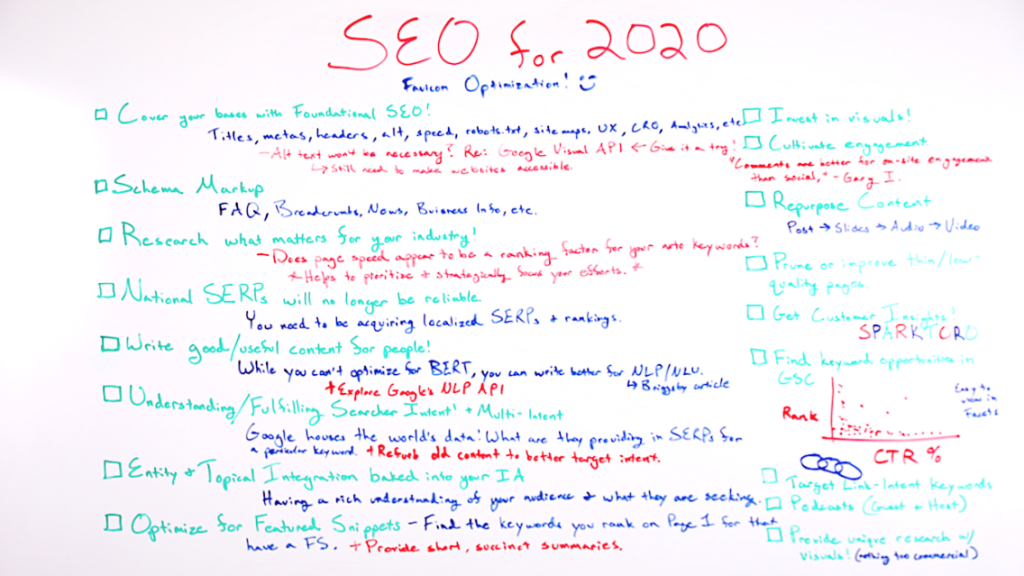 SEO para 2020 - Whiteboard sexta-feira