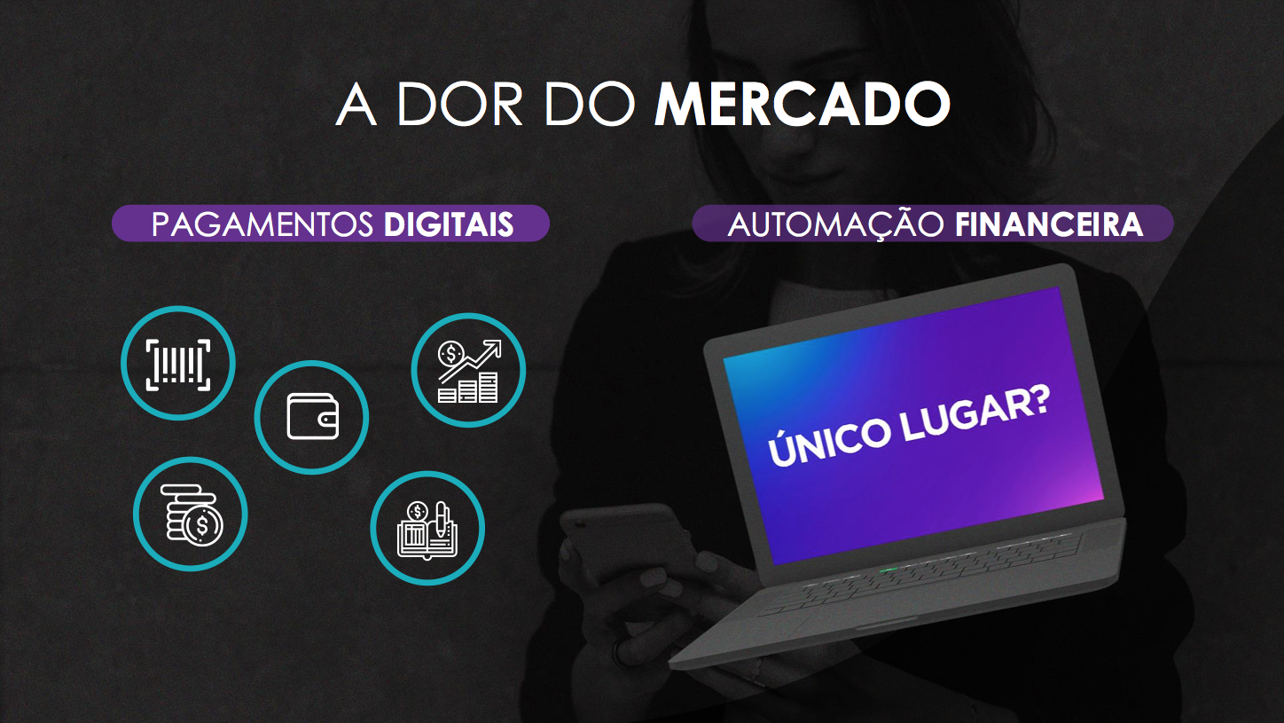 Paydate – Plataforma online para automação e gestão financeira etapa 1