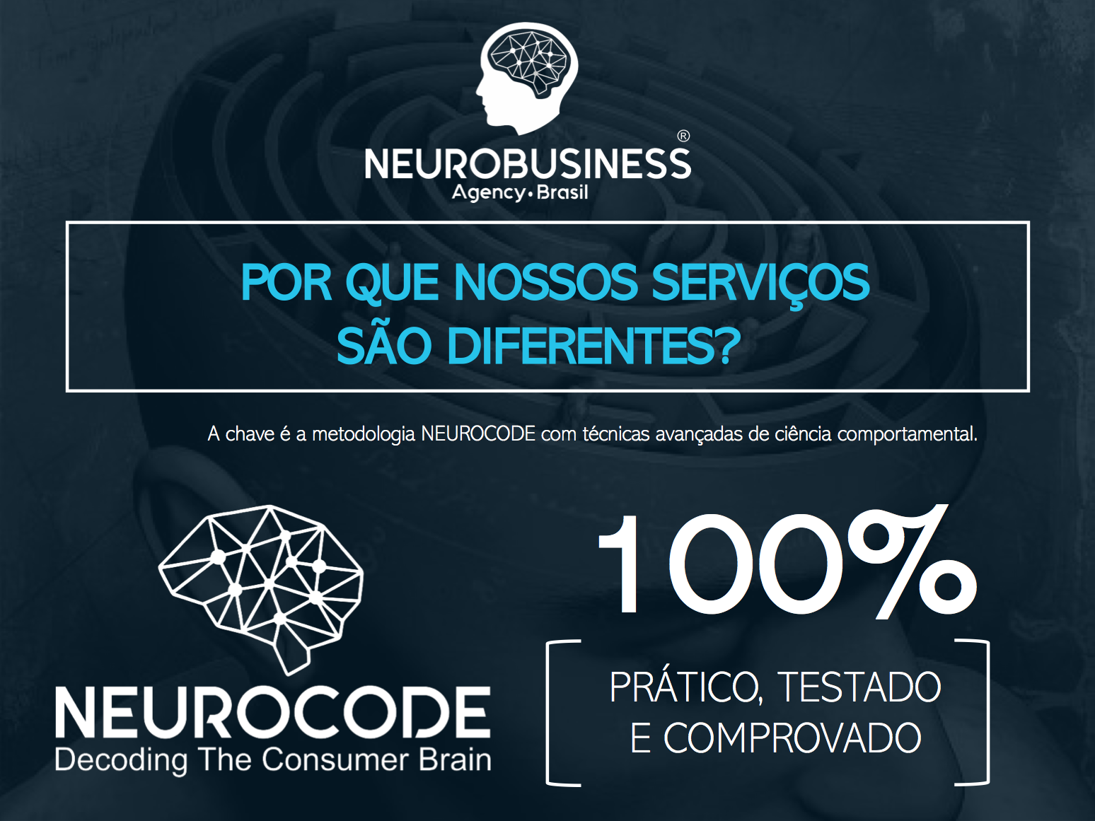 Como vender mais usando a internet, o que é Neuromarketing e como aplicar no Marketing digital? Parte 09