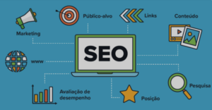 Quais são as principais técnicas de SEO?