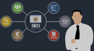 SEO para Pequenas Empresas: Guia Completo